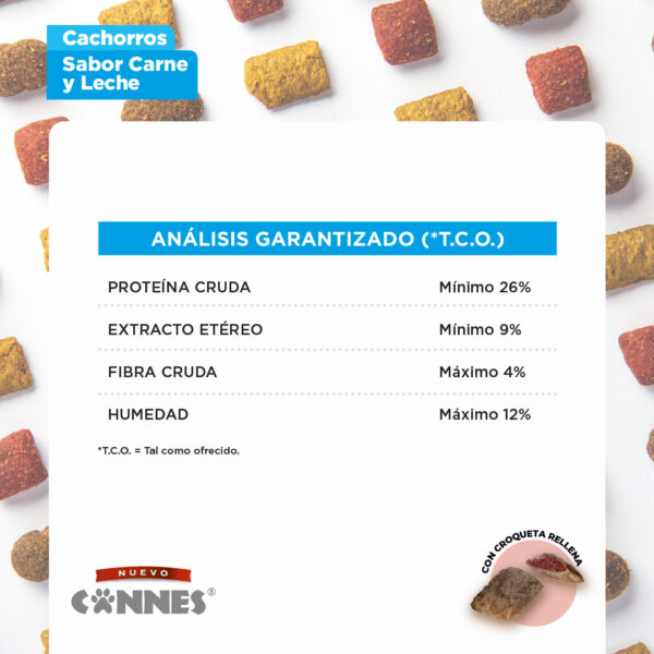 Alimento Perro Cannes Cachorro Carne 18 KG - Imagen 3