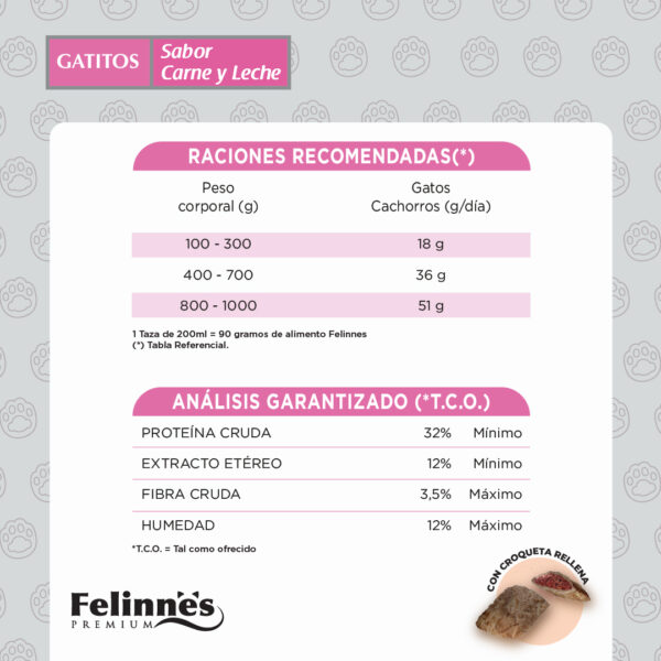 Alimento Felinnes Premium Gatito sabor Pollo y Leche 20 KG - Imagen 3