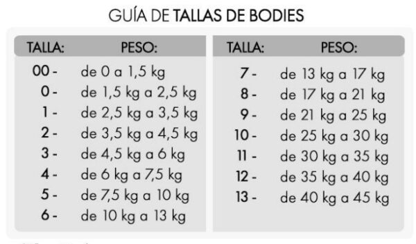 Body Copper Protection Talla 3 - Imagen 4